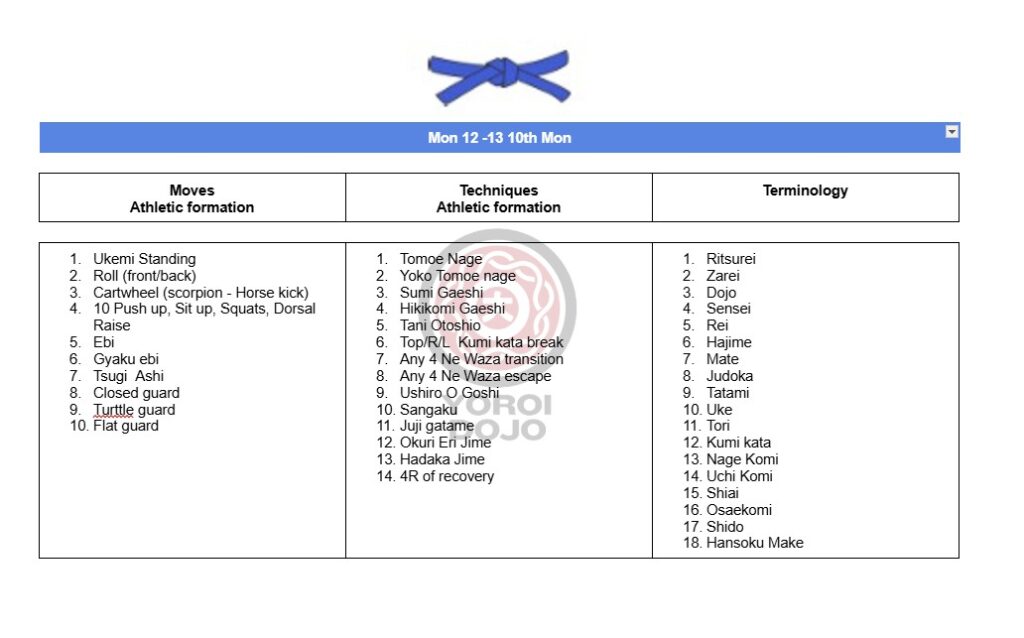 12-13 10th Mon