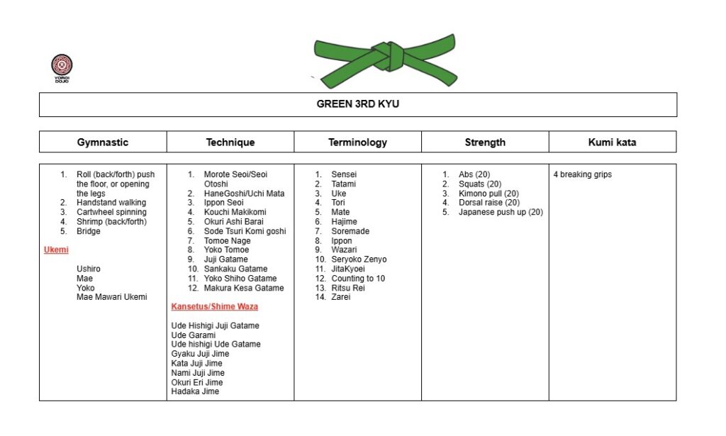 Green_3rd_Kyu
